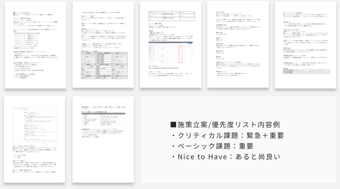 施策立案/優先度リストのイメージ画像