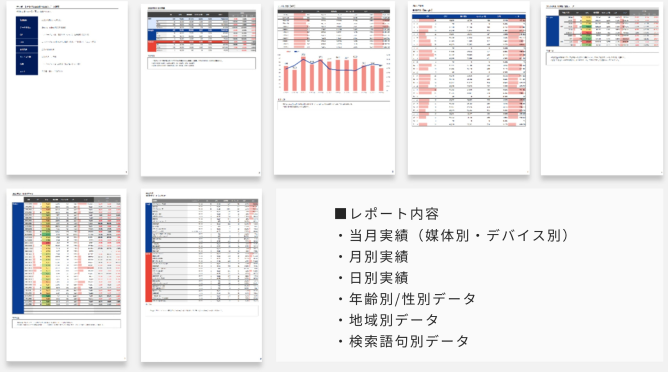 配信結果レポート（月1回）のイメージ画像