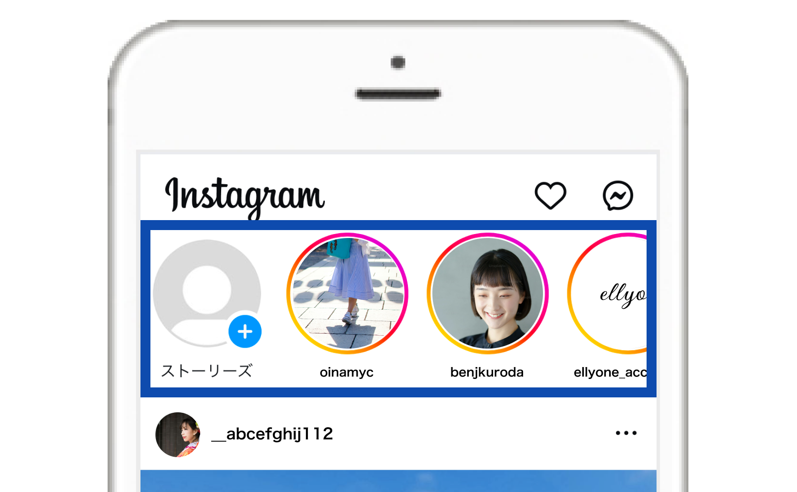 頻繁に利用されるイメージ図