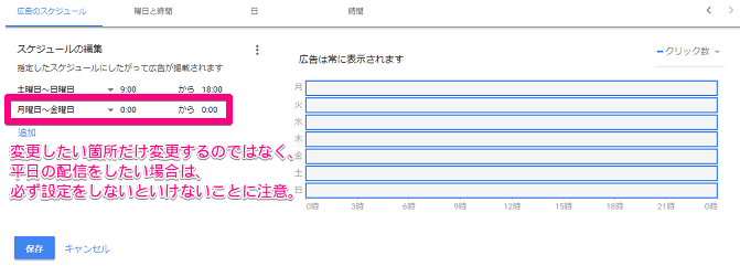 Google広告の管理画面で時間帯設定をしているキャプチャ