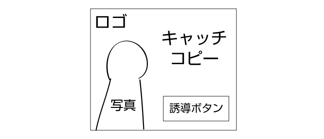 バナー制作工程①、簡単なラフのイメージ図