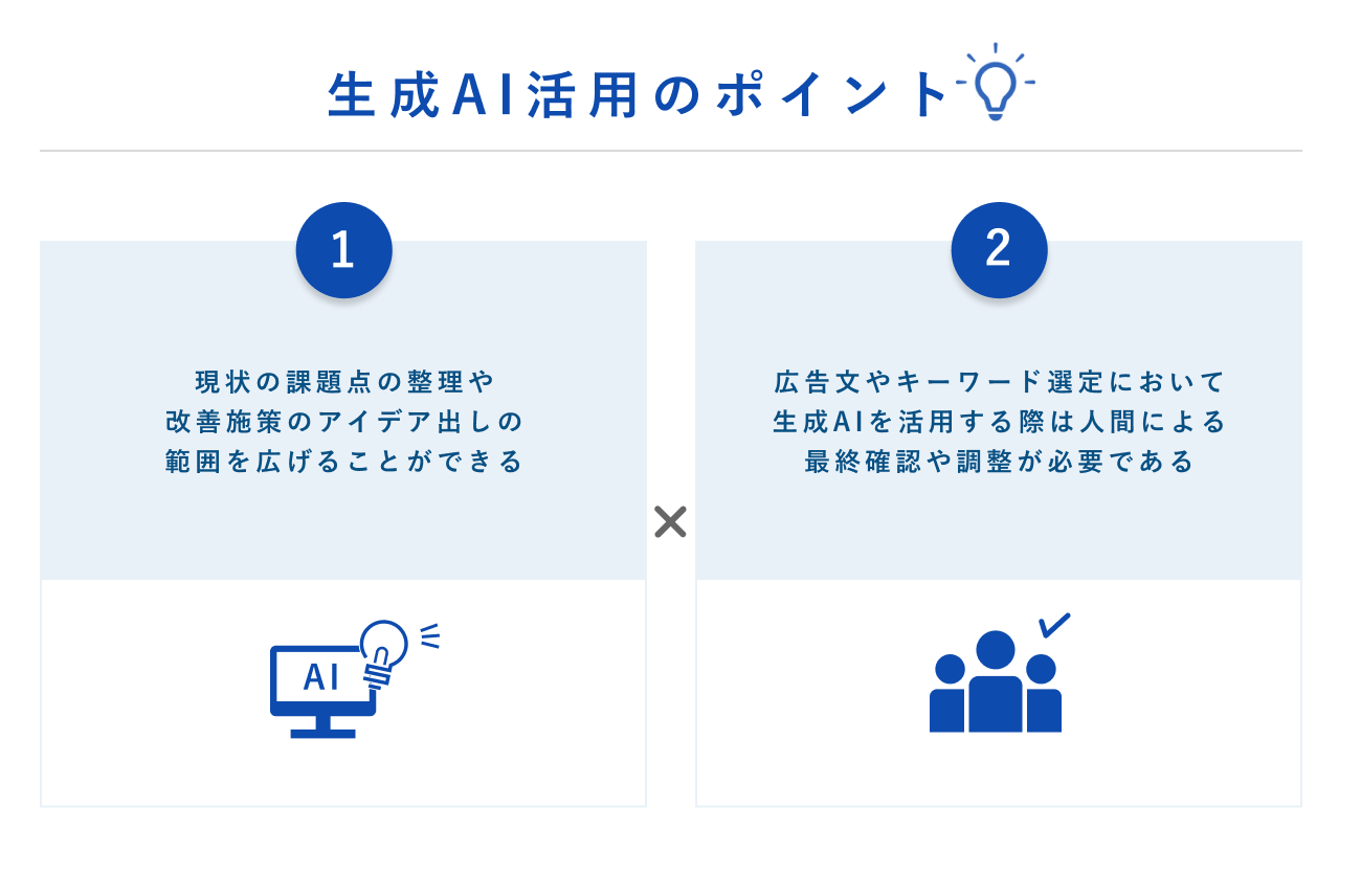 生成AI活用のポイントの図