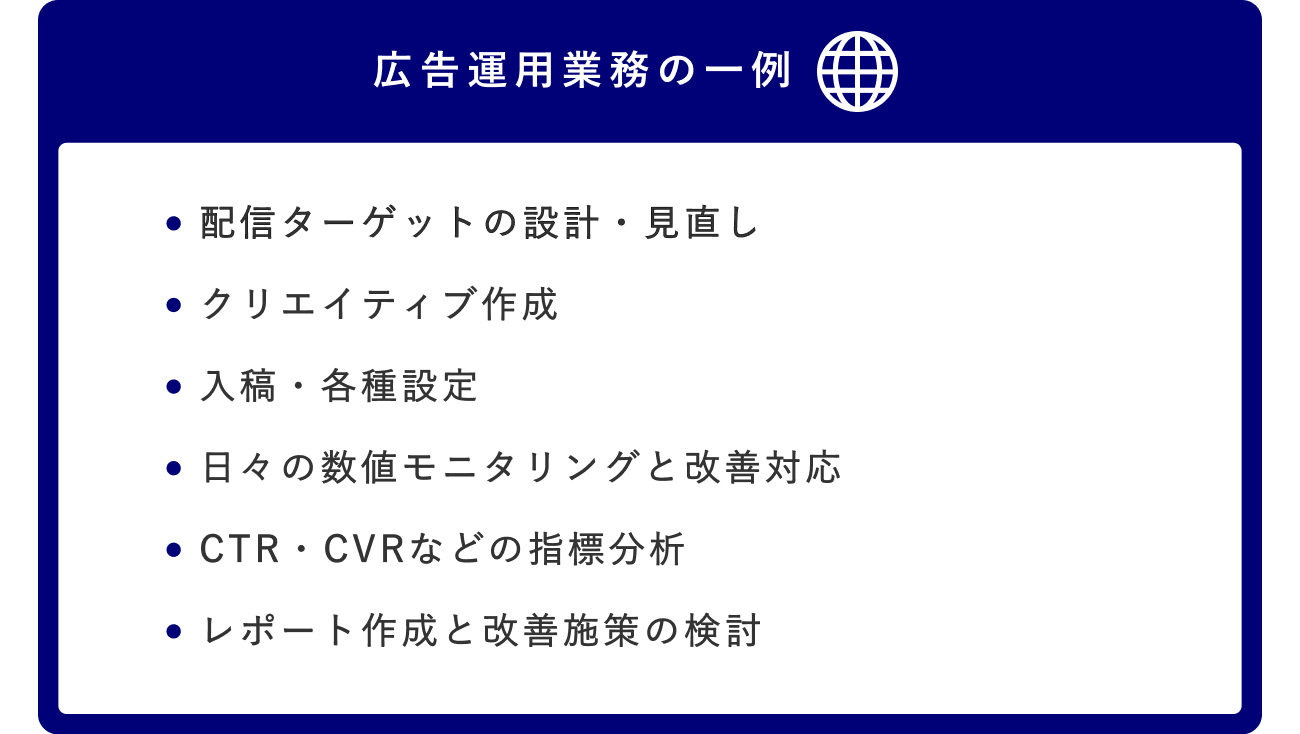 広告運用業務の一例の図
