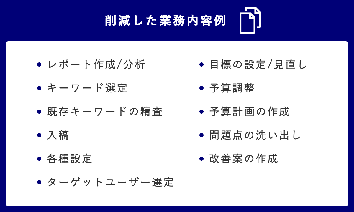 株式会社アイフィスジャパン様 削減した業務内容例