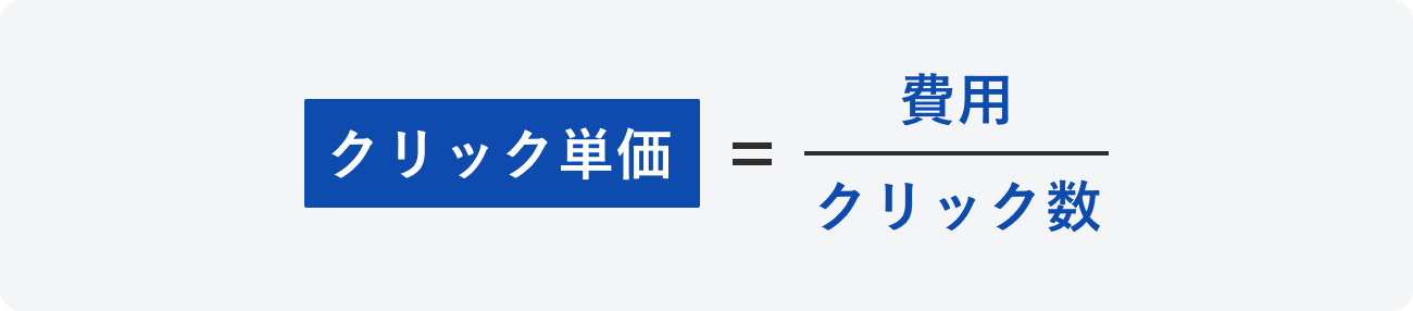 クリック単価の計算式の図