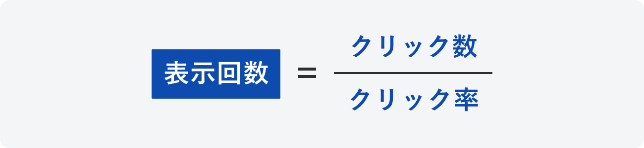 表示回数の計算式の図