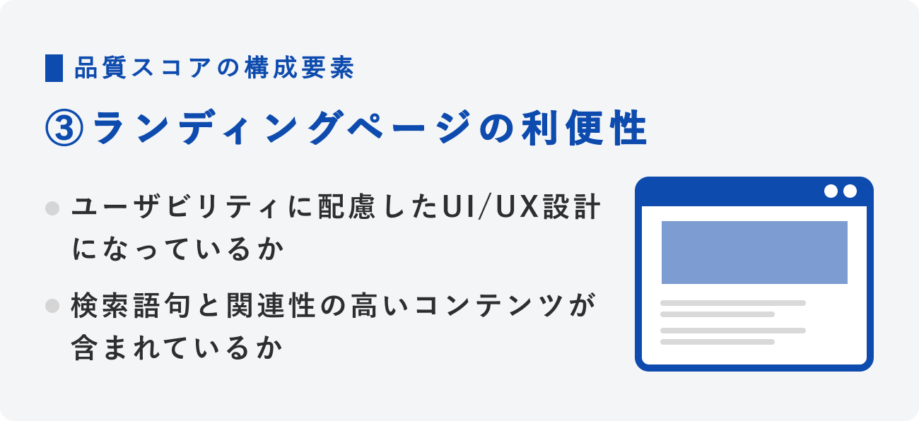品質スコアの構成要素③ランディングページの利便性の図