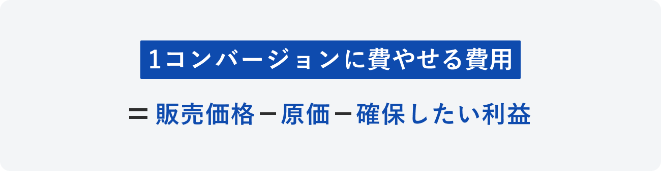 目標CPA（コンバージョン1件あたり費用）の計算式の図