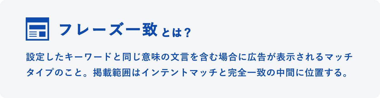フレーズ一致とはのイメージ図