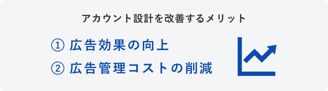 アカウント構成を見直すメリットのイメージ図