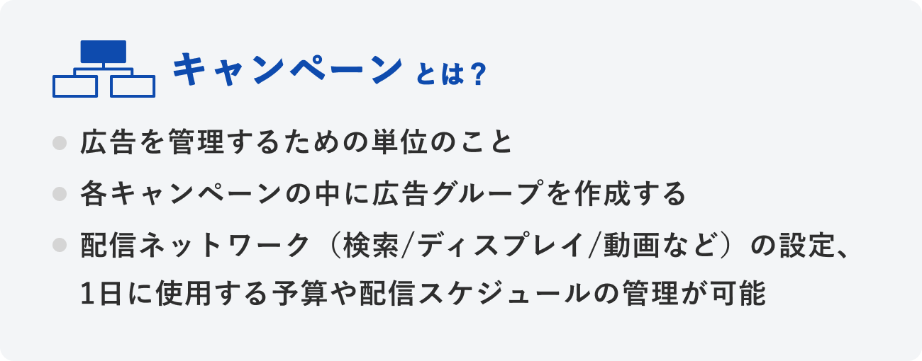 キャンペーンとはのイメージ図