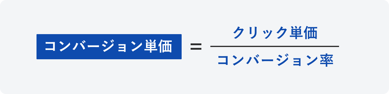 コンバーション単価の計算式の図
