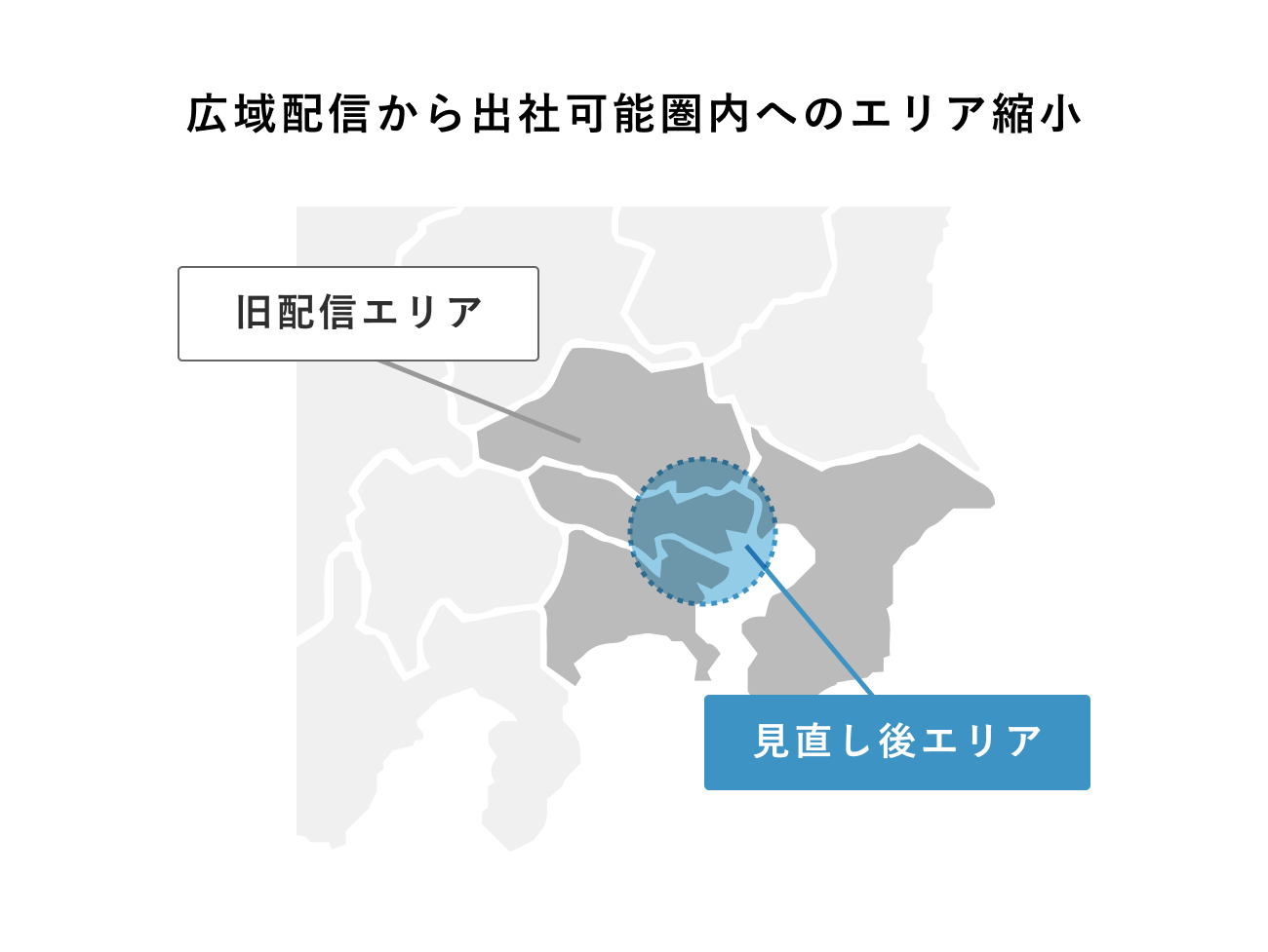 広域配信から出社可能圏内へのエリア縮小の図