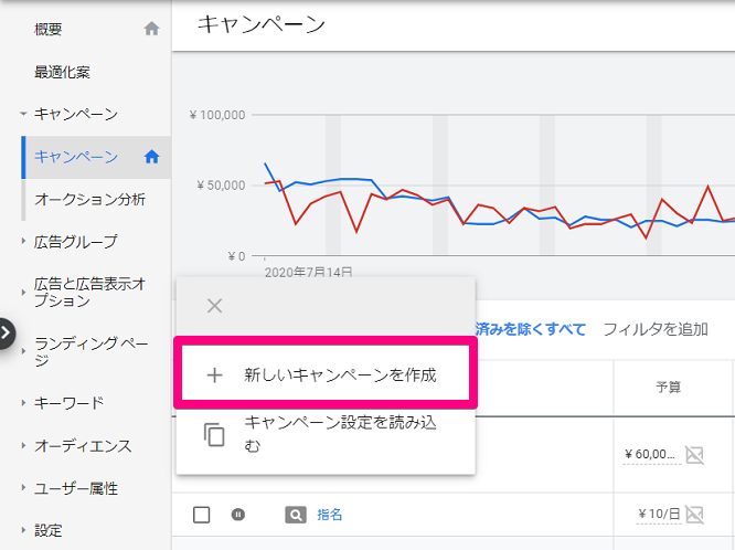 動的検索広告の設定方法①