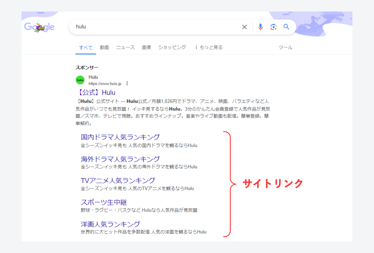 Google広告、サイトリンクアセットの掲載例のキャプチャ