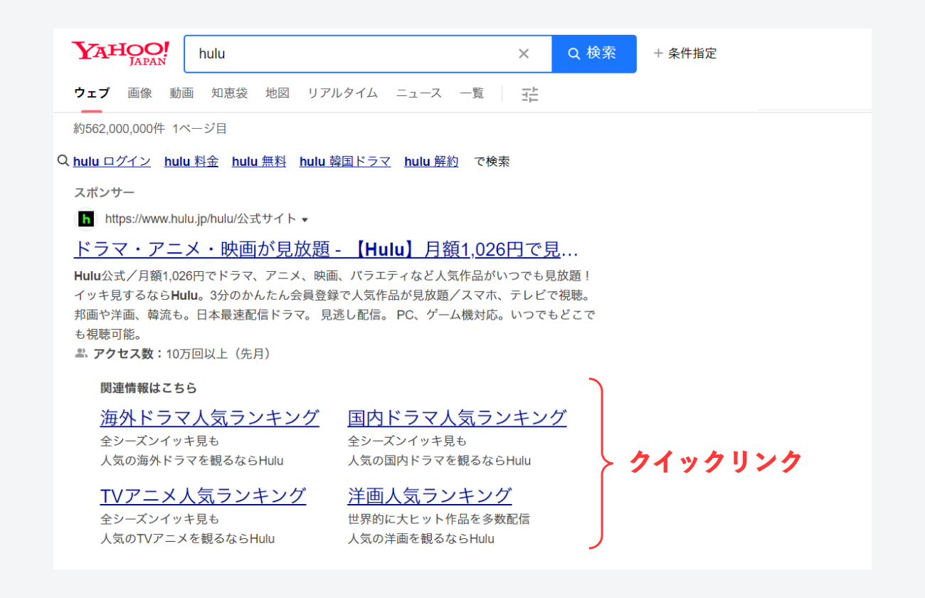 Yahoo!広告、クイックリンクアセットの掲載例のキャプチャ