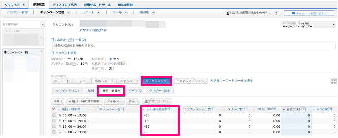 Yahoo!広告の入札単価調整