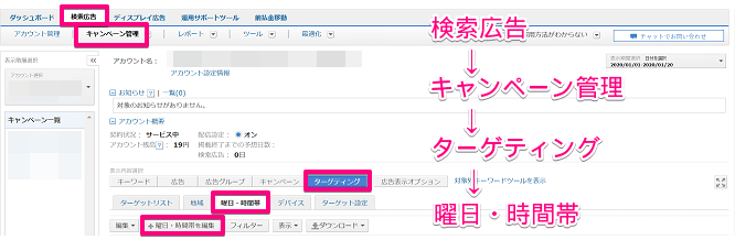 Yahoo!広告のスケジュール画面