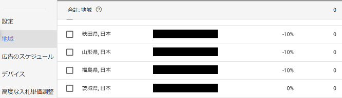 Google広告の配信地域の画面