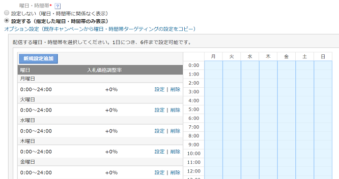 Yahoo!広告の時間帯の画面