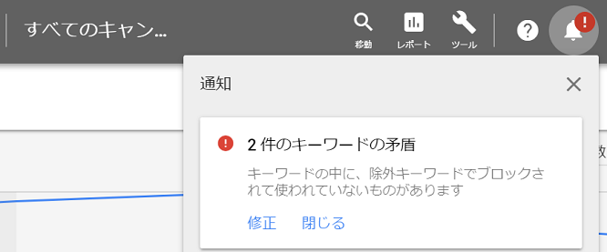 Google広告のキーワードの矛盾を確認する画面