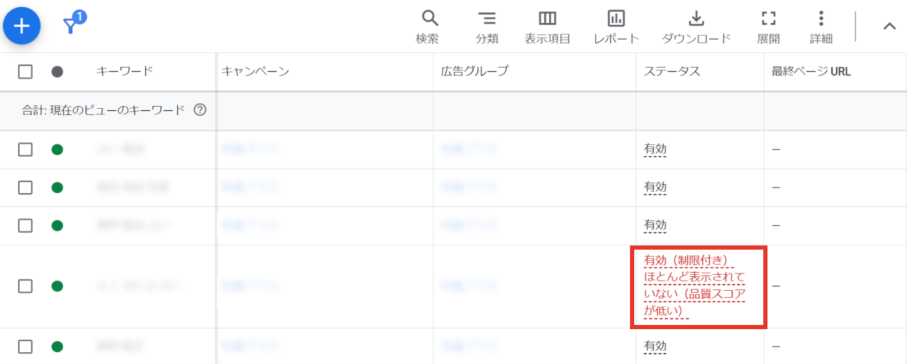 Google広告の品質スコアを確認する画面