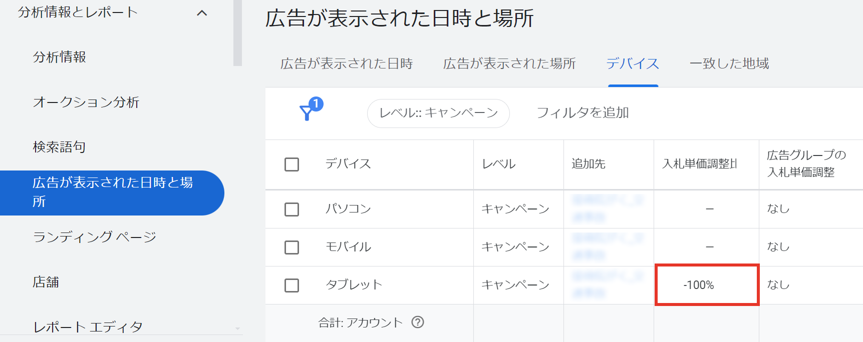 Google広告、デバイス配信比率のキャプチャ