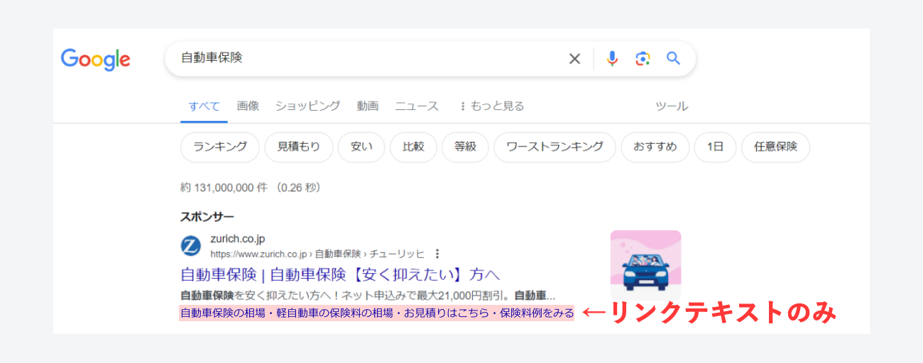 Google広告、サイトリンクアセット、テキストのみのキャプチャ