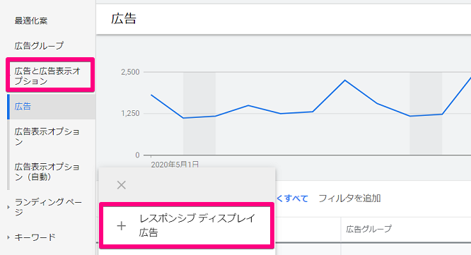Google広告のレスポンシブ広告設定方法1