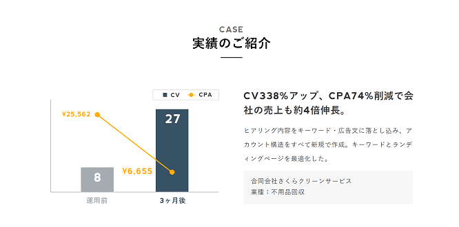 数字の主張をおさえたサービスページ