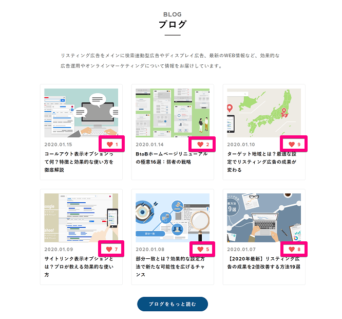 ブログ一覧エンゲージメント数