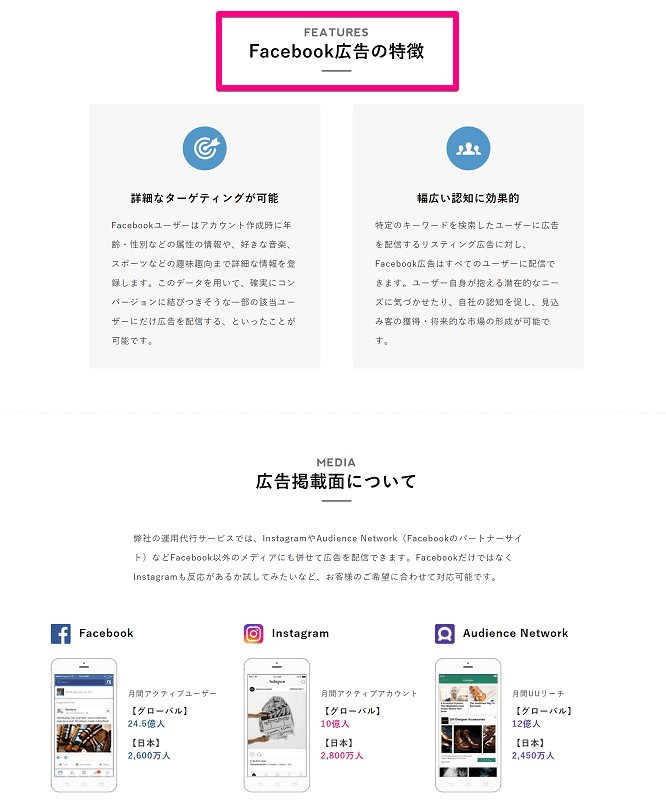 Facebook広告運用代行ページ