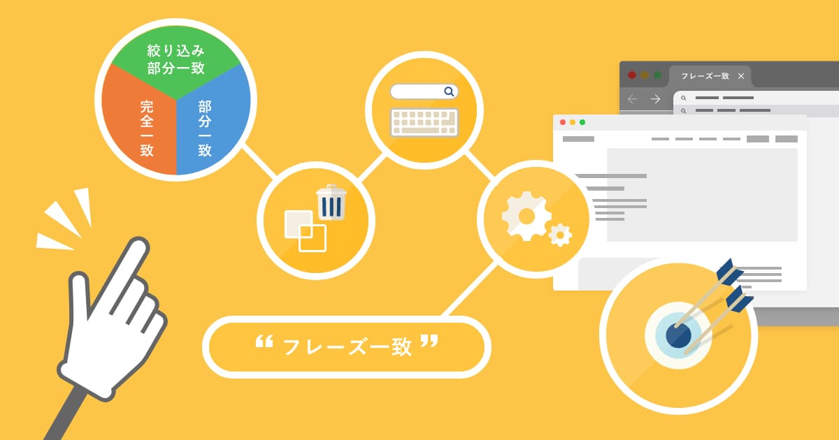 フレーズ一致とは？他のマッチタイプとの違いについて解説