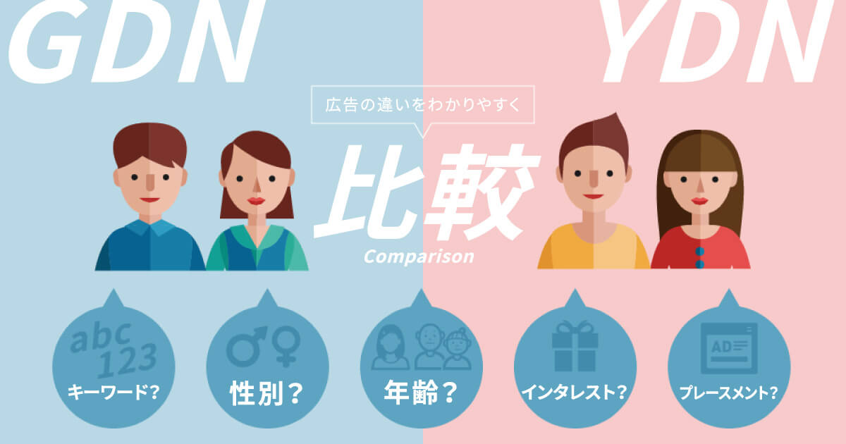GDN・YDN比較:ターゲティング・メニュー完全ガイド