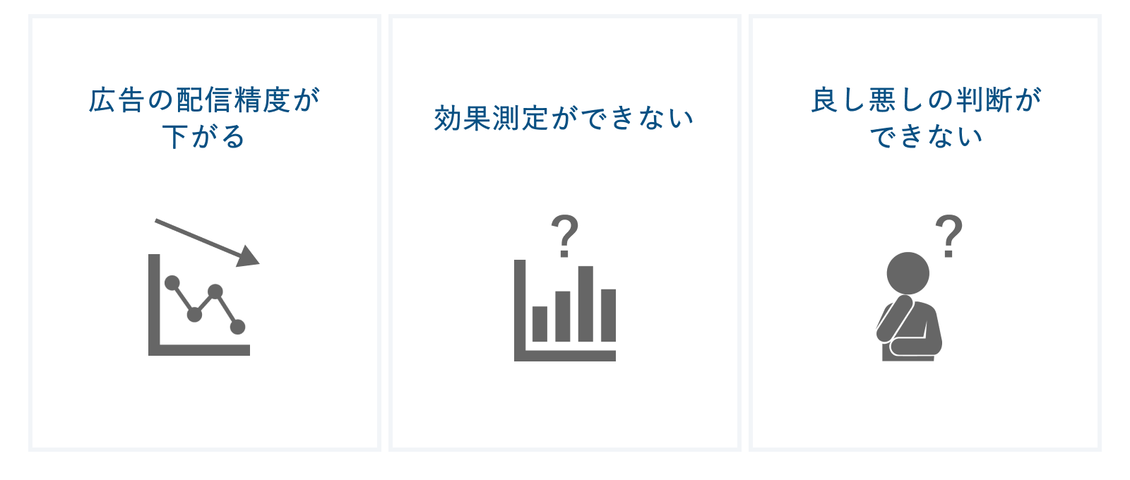コンバージョンが正しく計測できていない場合のデメリットの図